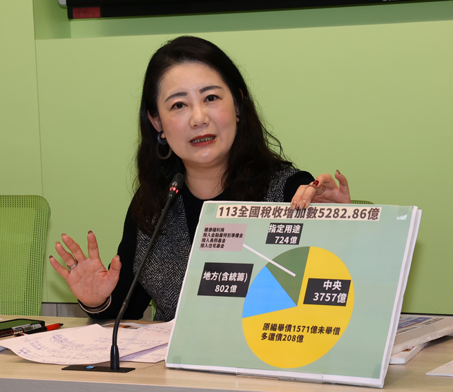 民进党立法院党团干事长吴思瑶（见图）召开舆情回应记者会，回应国民党团提出的税收超徵及普发现金1万元等议题。（刘宗龙摄）