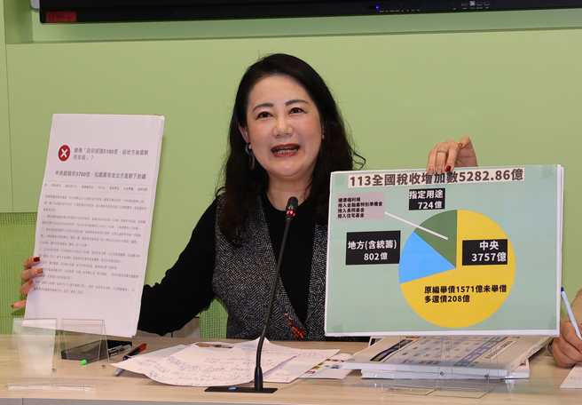 民進黨立法院黨團幹事長吳思瑤（見圖）12日召開輿情回應記者會，回應國民黨團提出的稅收超徵及普發現金1萬元等議題。（劉宗龍攝）