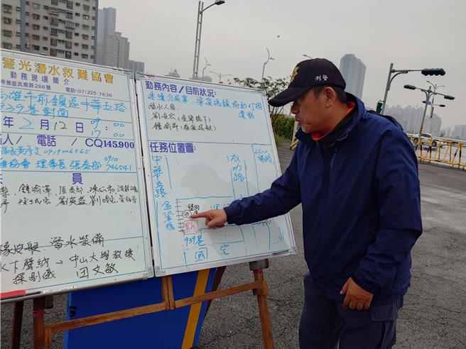 高雄分尸案前镇河道打捞陷入瓶颈，高市刑大技正林孝治强调不会放弃「搜到不能搜为止」。（任义宇摄）