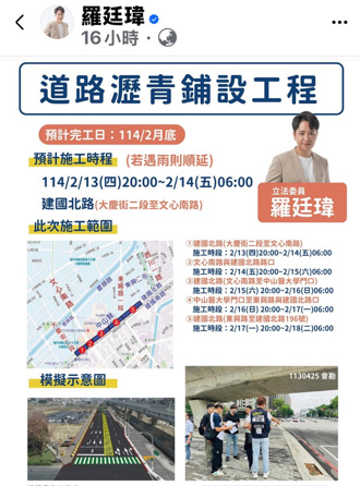 台中建國北路拓寬工程即將完工   羅廷瑋提醒市民注意安全
