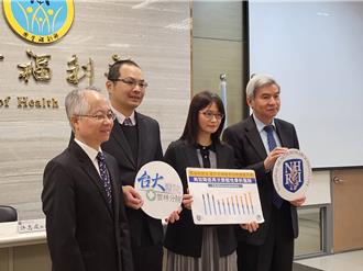 骨鬆藥別停！研究：長效針劑有效降低骨折風險15％