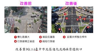 行人路口大改造！內政部攜手交通部提升道路安全