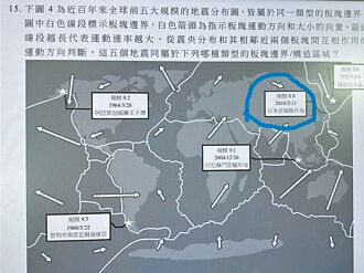 學測標錯311　道歉不送分