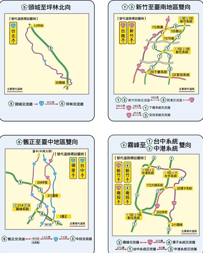 高公局针对国道长途旅次规划4条替代道路。（高公局提供／蔡明亘台北传真）