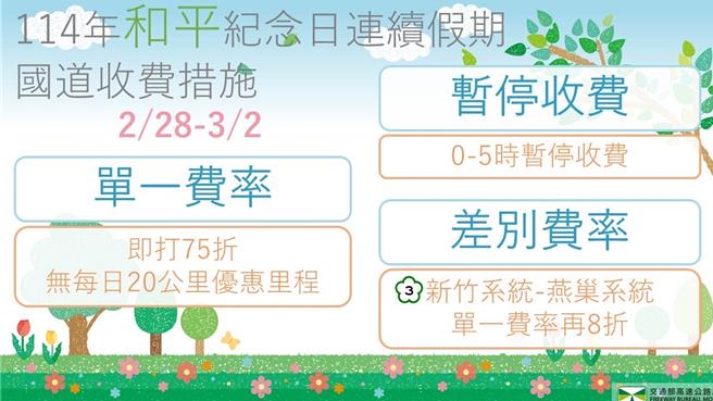 228连假国道收费措施。（高公局提供／蔡明亘台北传真）