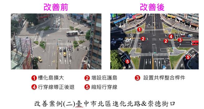 改善案例台中市北区进化北路崇德街口。（内政部提供／游念育台北传真）