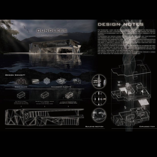 《OUNDLESS – Light and Shadow Museum》打破传统展览的界限，让以更直觉、沉浸的方式感受空间(照片/中国科大提供)

