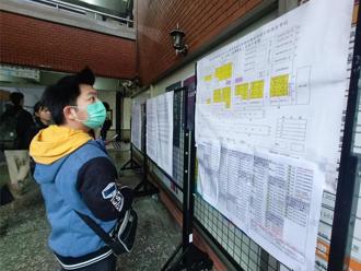 教育部推「論文相似度檢測系統」 助博碩士生防範抄襲