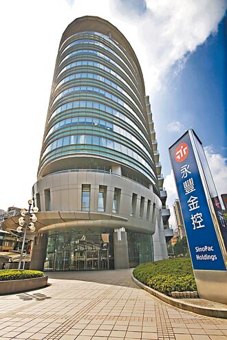 永豐金控 列標普全球永續年鑑Top 5％