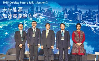 產業升級核心 AI、能源轉型、綠金