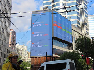 春季躁動行情 法人：留意A股布局機會