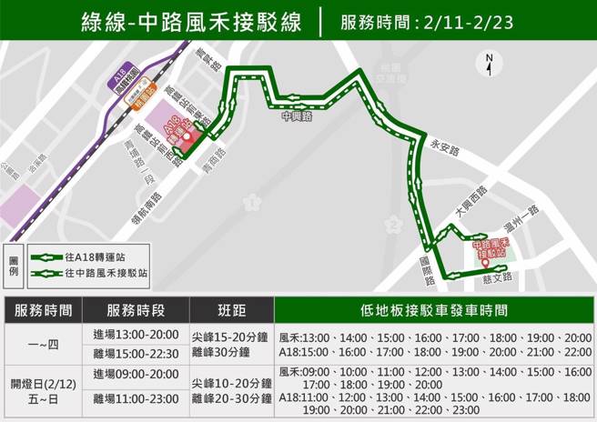 位于中路风禾公园接驳线（绿线）：往返桃园区中路风禾接驳站至A18转运站，请赏灯民眾可以多加利用。。（翻摄画面）