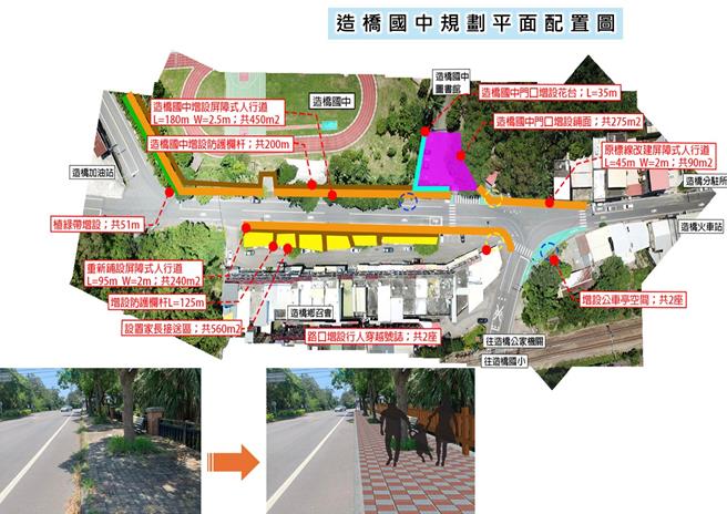 造桥国中门口长期交通拥挤，尖峰时段人车争道问题严重，影响师生安全。为改善通行环境，造桥乡公所规画「永续提升人行安全计画」，将改善通学步道并开通新路径，以纾解交通压力，提升学区基础设施。（造桥乡公所提供／吕丽甄苗栗传真）