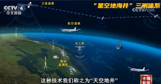 陆如何找到可开採的矿产资源？（大陆央视）