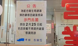 彰化知名牛排館因沙門氏菌停供雞蛋 衛生局澄清：未曾建議