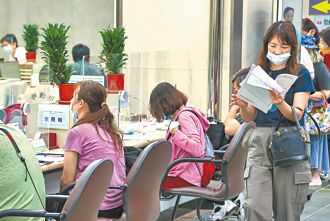 2024劳保收支逆差665亿 史上新高