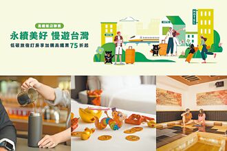 大員皇冠住房專案 輕鬆遊台南