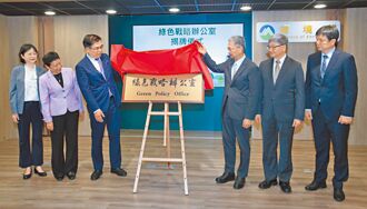 綠色成長基金 砸2千萬設辦公室