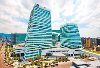 中信金控永續表現創佳績