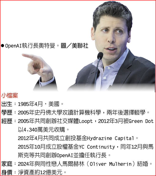 OpenAI执行长奥特曼小檔案