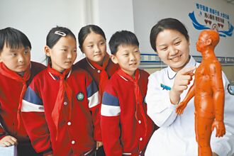 中醫搶國際市場 年產值逾10億