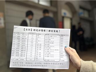 台中警改單案！涉案警認罪哽咽：依學長指示扣貪汙罪太沈重