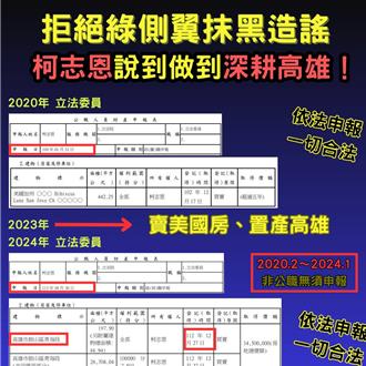 許智傑控美國房產有貓膩 柯志恩反嗆：攀上造謠列車令人不齒