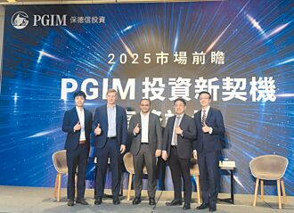 保德信2025市場前瞻 剖析股債房市