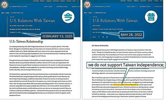 美對台的雙重棋局