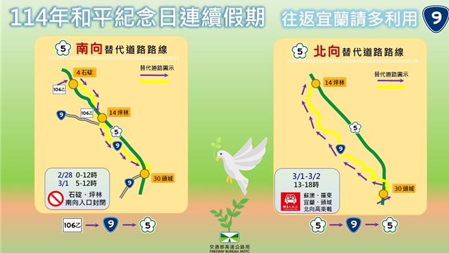 今年和平连续假期往返宜兰替代道路图。（高公局提供／蔡明亘台北传真）