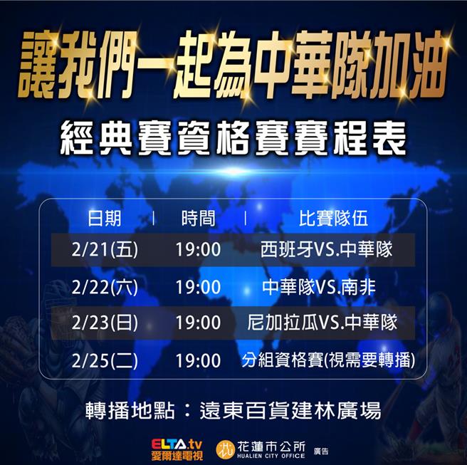 花莲市公所21日起连3天办世界棒球经典赛资格赛转播派对。（花莲市公所提供／王志伟花莲传真）