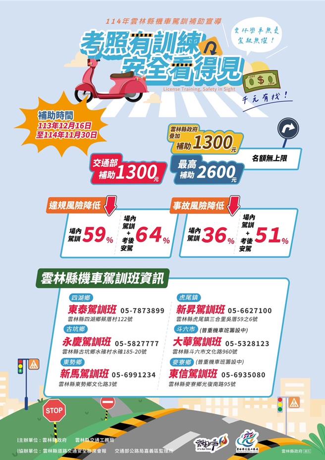云林县今年提供机车驾训课程者已有6家驾训班。（云林县府提供）