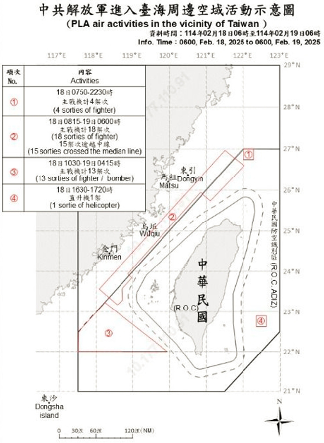 近日有36架次共机与7艘次共舰出现台海周边，国军持续密切监控。（示意图／国防部提供）