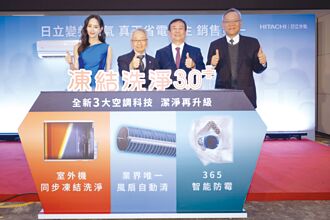 省電霸主 日立冷氣科技再進化