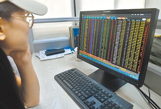 兩利多 A股市值型ETF勁揚