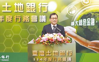 土銀今年營運 聚焦綠色金融