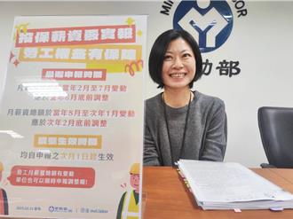 少報薪資、未加保都違法！勞保局去年開罰2.86億 揪萬餘件違規