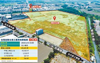 台灣金聯北港工業用地 32億元售出