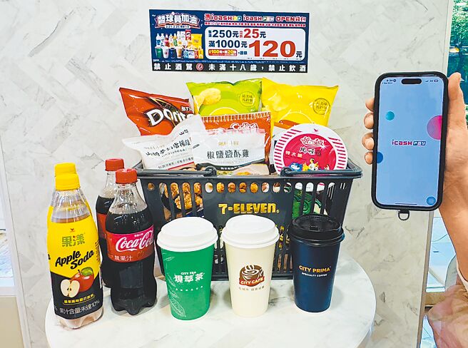 7-11於21日至25日推「替球員加油三支付滿額立折」活動，最高回饋12％。（7-11提供）