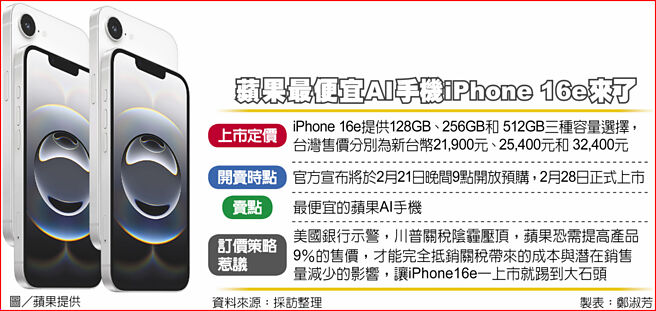 苹果最便宜AI手机iPhone16 e来了