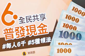 普發現金 藍計推23民生法案