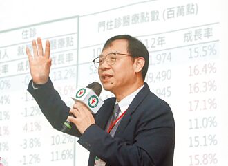 海納百川》健保署長的夢（謝文輝）