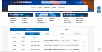 公開資訊觀測站 優化上線