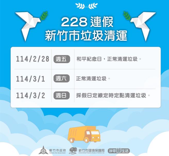 今年228和平紀念日有3天連假，新竹市環保局為了提供民眾更便利的環境服務，新竹市環保局將維持正常垃圾清運作業。（新竹市政府提供／陳育賢新竹傳真）