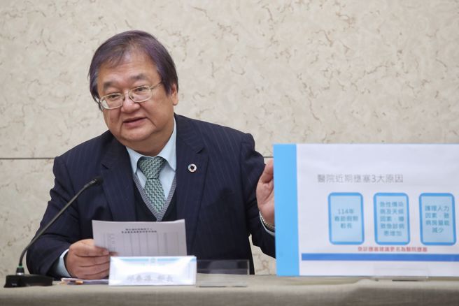 卫福部针对急诊壅塞24日召开记者会说明，部长邱泰源指出三大短期措施包括「医学中心强化院内病床调度、加强区域医院联防机制、强化民眾分级就医资讯」。两大改革方向为「强化护理人力整备及鼓励医院投入急重症，研议健保调整给付」。（王英豪摄）