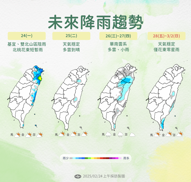 气象署分析未来降雨趋势。（气象署提供）