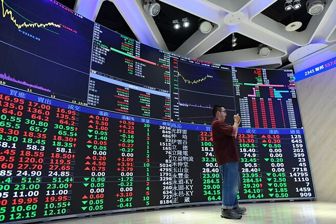 DeepSeek掀AI新浪潮，外银和国际投信业者纷纷调高对陆股与亚股预期至看好或偏高水准。  图／本报资料照片