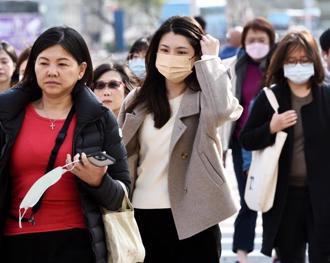 台灣性別薪資差距仍15.8％！婦團批：籲提出具體策略