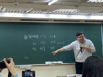 114學測成績篩選方式有變 醫科門檻約為56級