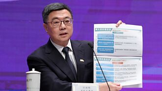 工商社論》立院新會期 朝野應以善意協商最適預算原則